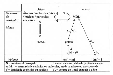 molesquema (22K)