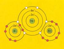 elektronenstructuur van zwaveldioxide.  Dit molecuul is asymmetrisch en de twee apolaire bindingen tussen S en o resulteren in een dipoolmolecuul