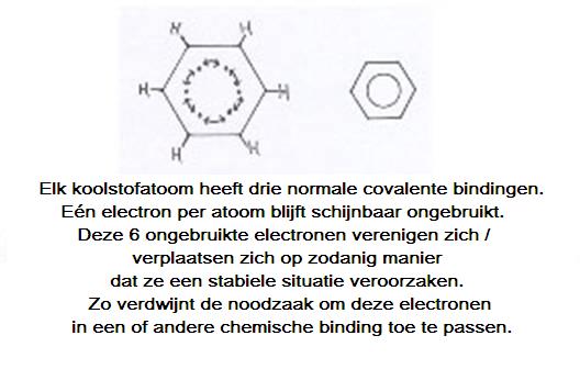 structuurformule van benzeen