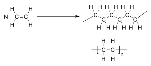 polyetheen (17K)